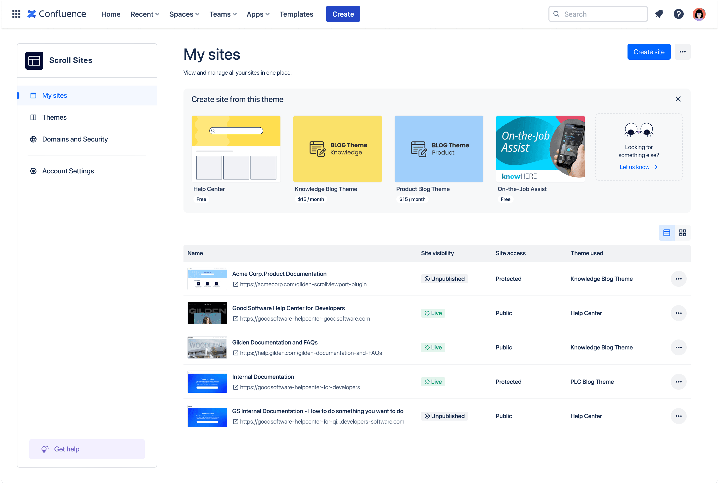 My sites list view