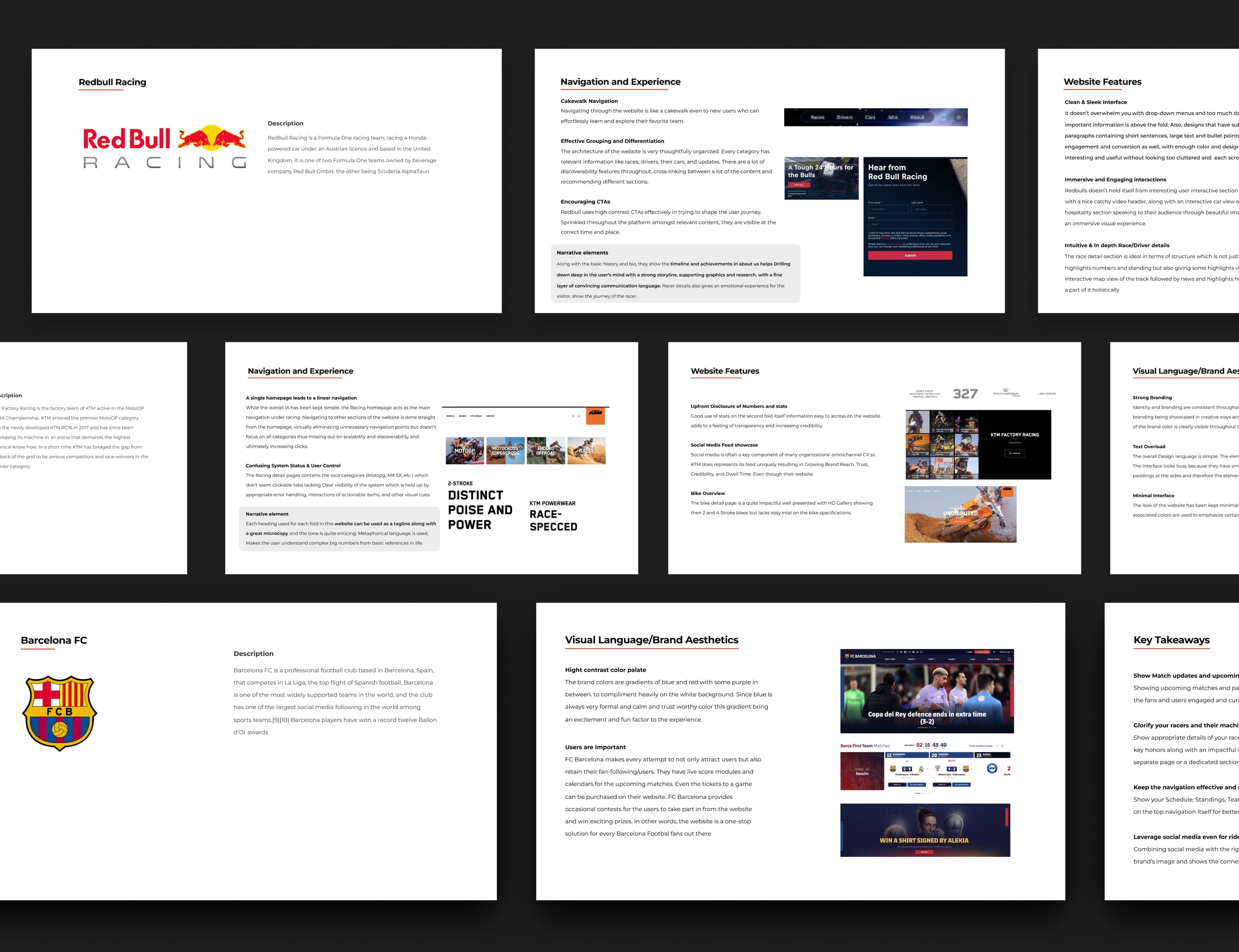 Competitive analysis of motorsport brand websites