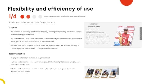 Heuristic evaluation card