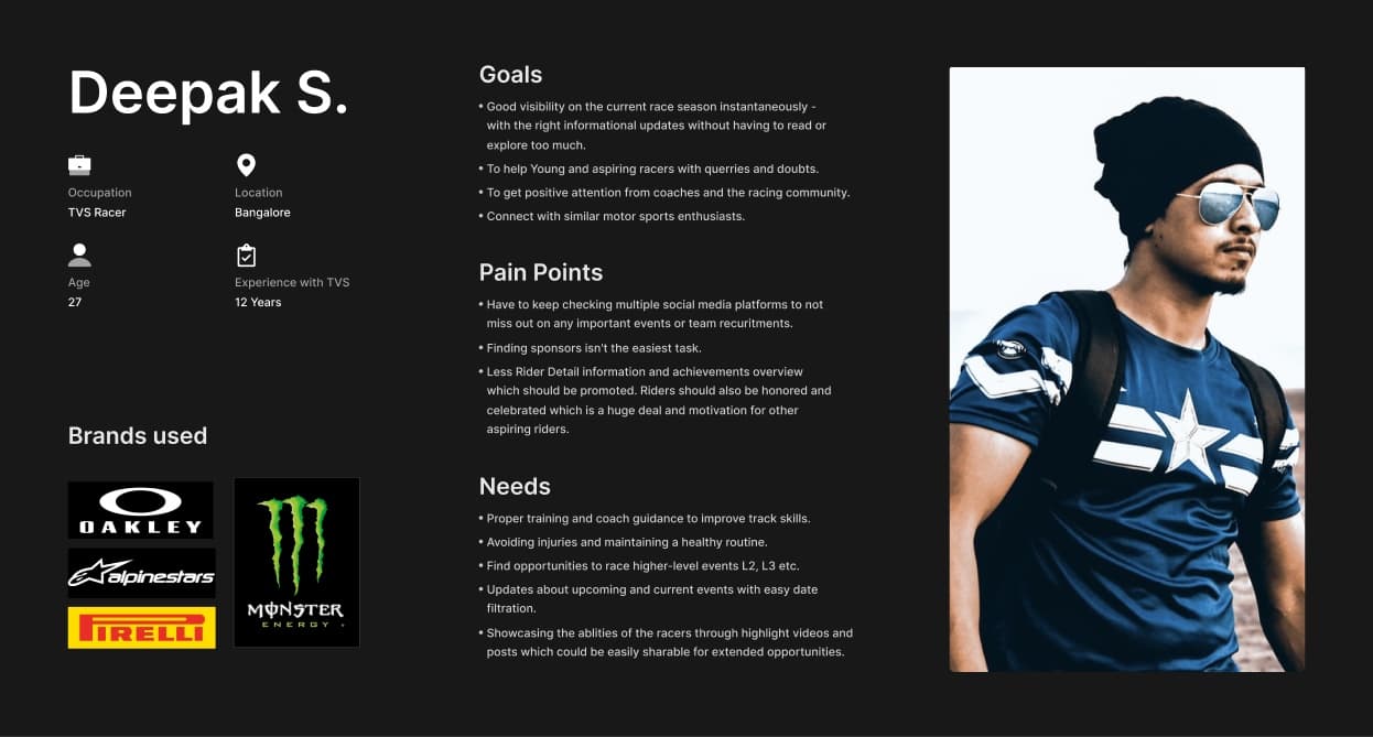 User persona: Deepak S., TVS Racer, age 27, Bangalore, 12 years experience with TVS. Goals include quick visibility into the race season and connecting with the racing community. Pain points include tracking events across multiple platforms and finding sponsors. Needs include coach guidance, injury-free training, and showcasing achievements. Brands used: Oakley, Alpinestars, Pirelli, Monster Energy.