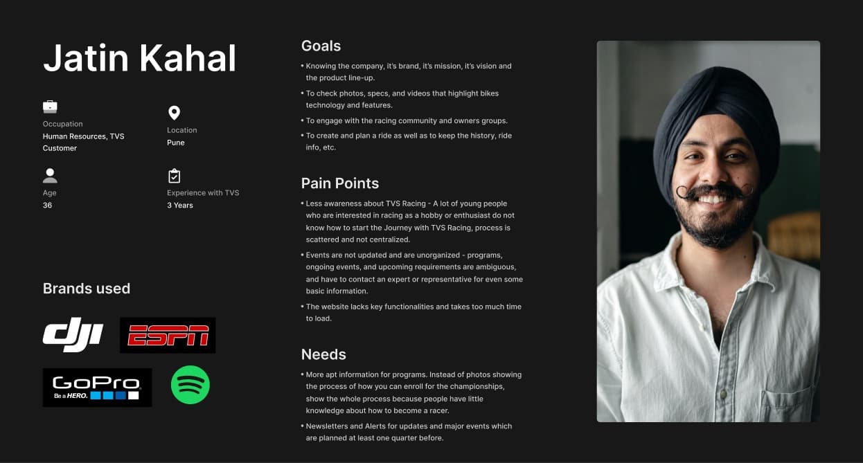 User persona: Jatin Kahal, Human Resources at TVS Customer, age 36, Pune, 3 years experience with TVS. Goals include learning the brand and engaging with the racing community. Pain points include scattered event information and a slow website. Needs include clearer enrollment information and advance newsletters. Brands used: DJI, ESPN, GoPro, Spotify.